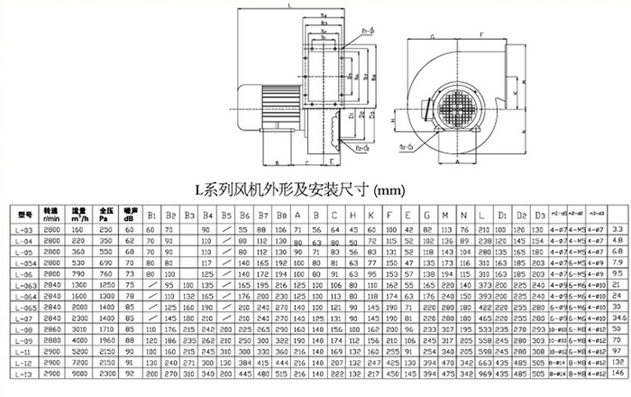 L-04離心式風機3.png